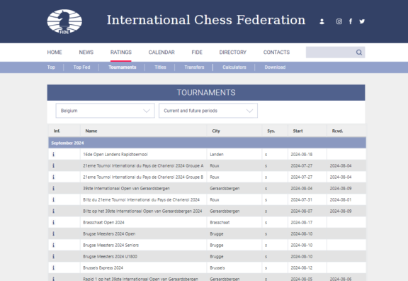 FIDE Registered Tournaments ratings.fide .com